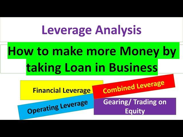 Leverage Analysis | Operating and Financial leverage | Examples of Leverage | MBA/BBA/B.Com/M.Com/