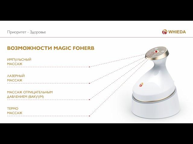  Magic Foherb | БЭМ | запись онлайн обучения