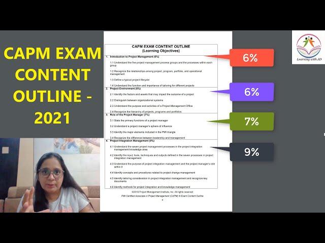 CAPM EXAM CONTENT OUTLINE - 2021 | Pass CAPM | Learning with JD