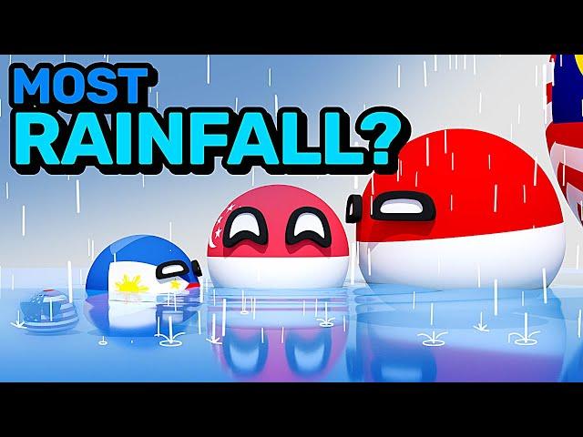 COUNTRIES SCALED BY RAINFALL | Countryballs Animation