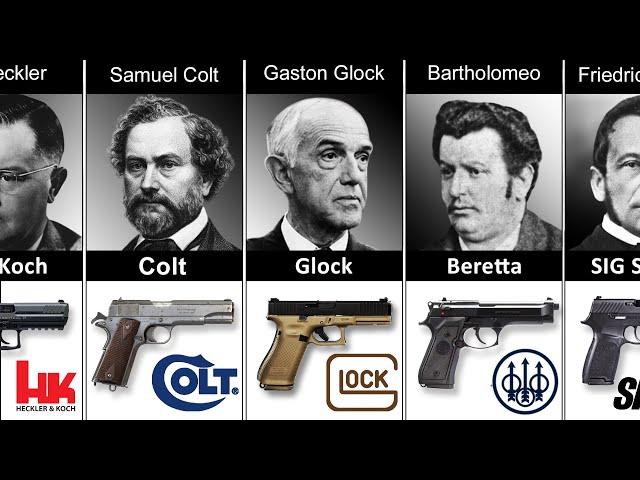 Founder Of Gun Brands