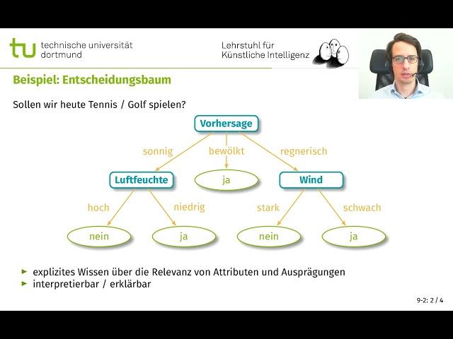 9-2 Entscheidungsbäume Grundlagen – Industrial Data Science