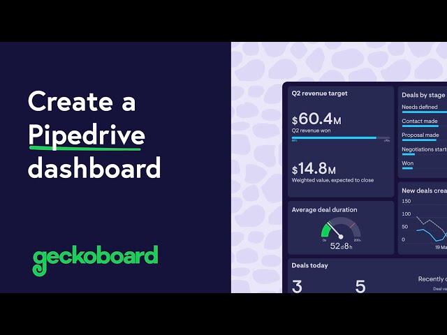 Make Pipedrive dashboards with Geckoboard - create real-time sales dashboards in minutes