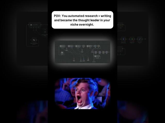 faceless AI system in n8n