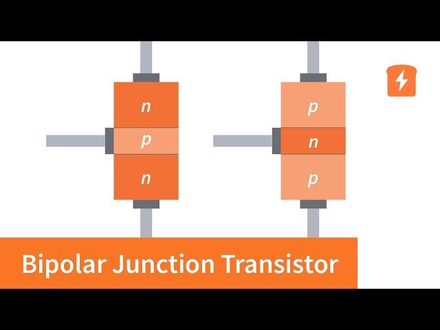 Animated BJT – How a Bipolar Junction Transistor works | Intermediate Electronics