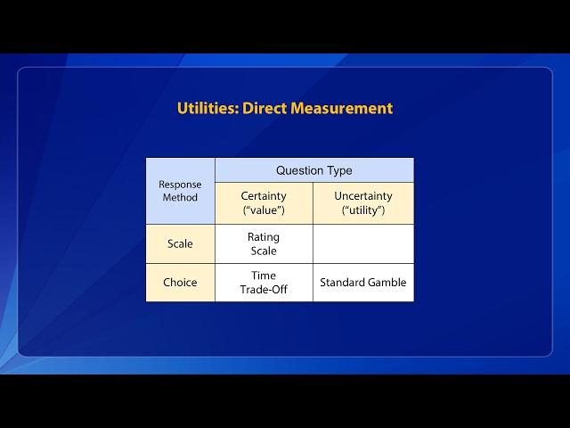 Economic Evaluation Webcast Part 5 of 5: Cost-Effectiveness Analysis