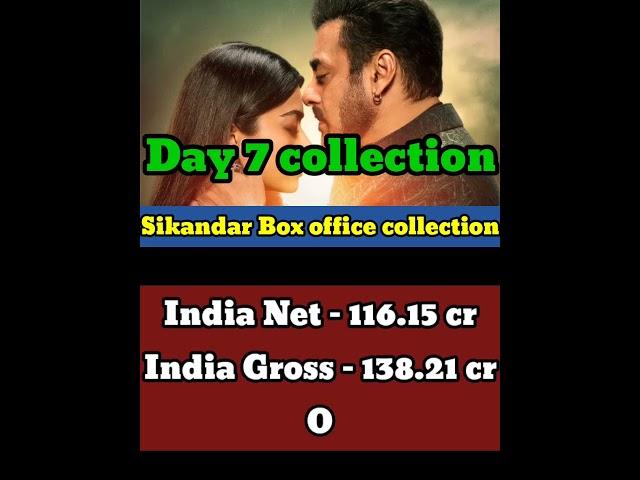 Sikandar Day 7 collection | Sikandar Box office collection