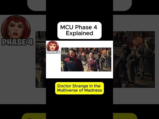 MCU Phase 4 Explained #mcu  #phase4  #marvel