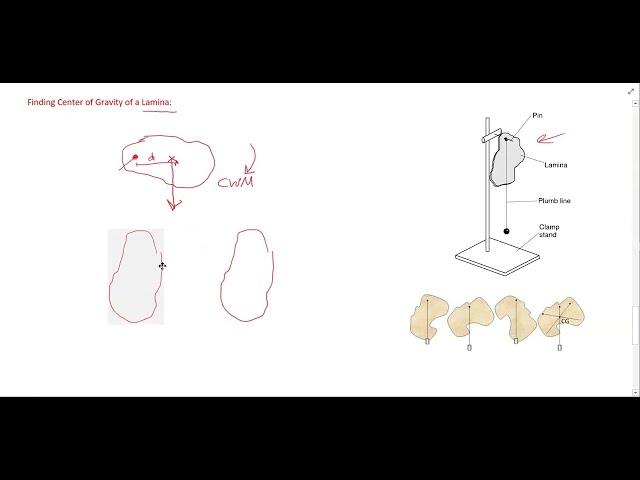 Core Physics - Turning Forces Moments