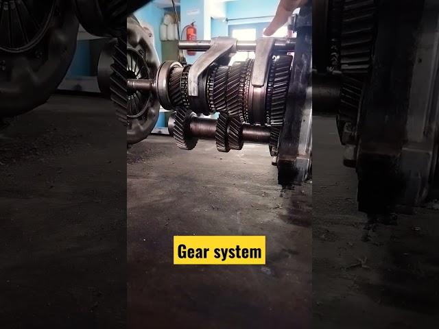 Gear Shifting of a Car