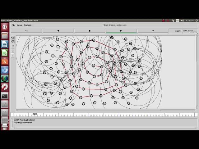 Ns2 wireless network