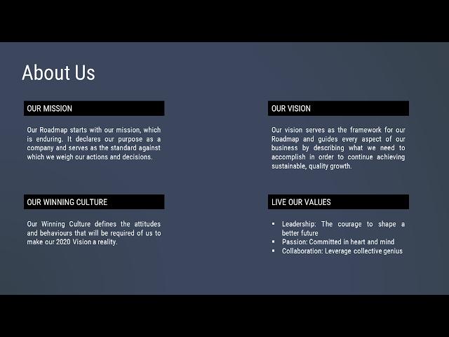 How to Create "About Us" Template: MICROSOFT POWERPOINT TUTORIAL