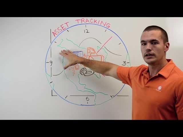 What Is Asset Tracking? - Whiteboard Wednesday