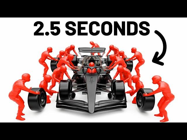 How a Formula 1 Pit Stop Works