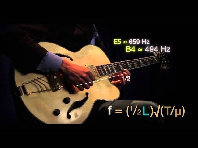 The Science Behind the Arts: The Maths Behind Music