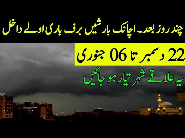 Massive Rains expected after extreme cold weather| Weather update for next 15 days| Weather report