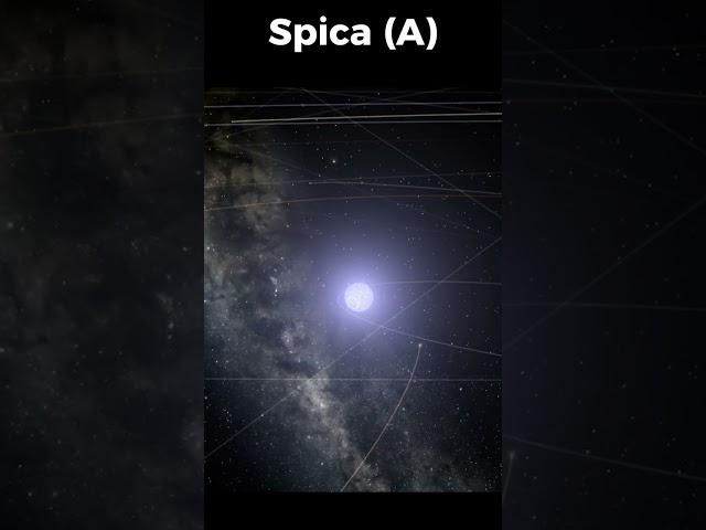 Vega, Spica A, or Pollux, Which would actually work?