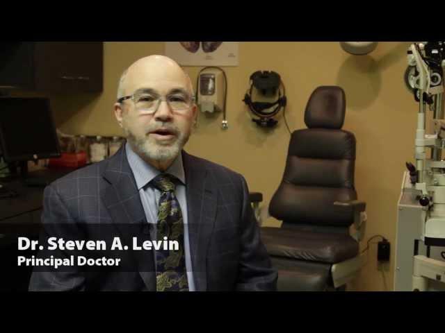 Levin Eye Care Center | Dr Steven A Levin - Vision Therapy