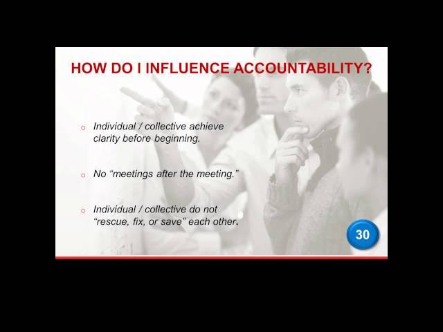 HRDQ Webinar Accountability Now From Top to Bottom