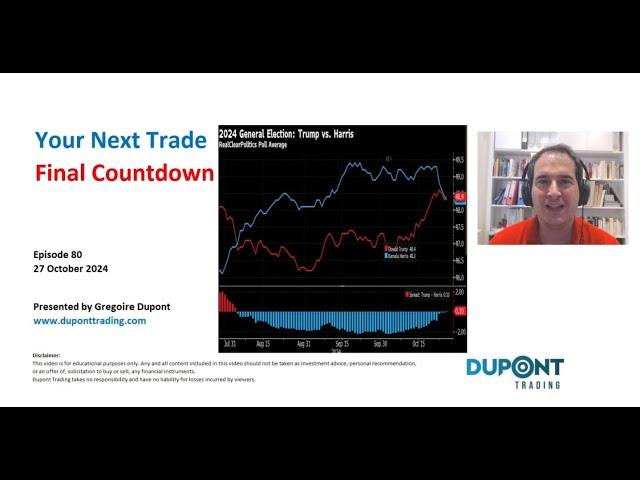 Your Next Trade Ep80 "Final Countdown"