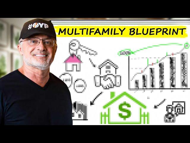 The BEST Way To Start Multi-Family Investing In 2025