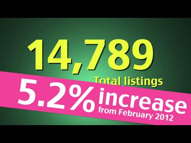 February 2013 Housing Market Update - Real Estate Board of Greater Vancouver