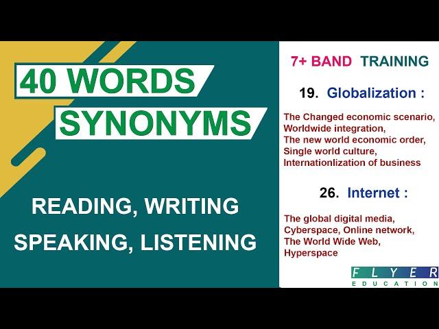 IELTS Synonyms 40 most commonly used words  Score 8 Bands in WRITING SPEAKING & READING