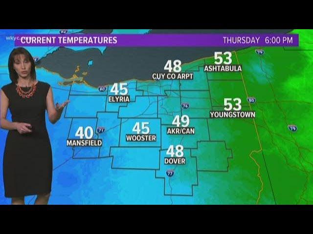 6 p.m. weather forecast October 31, 2019