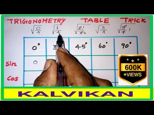 Trigonometry Table Trick In Tamil / Class 9 & 10