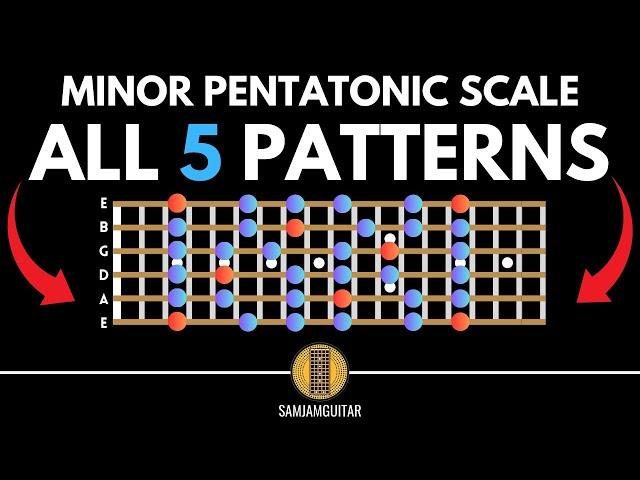 The Five Positions of the Minor Pentatonic Scale for Guitar - The EASY way