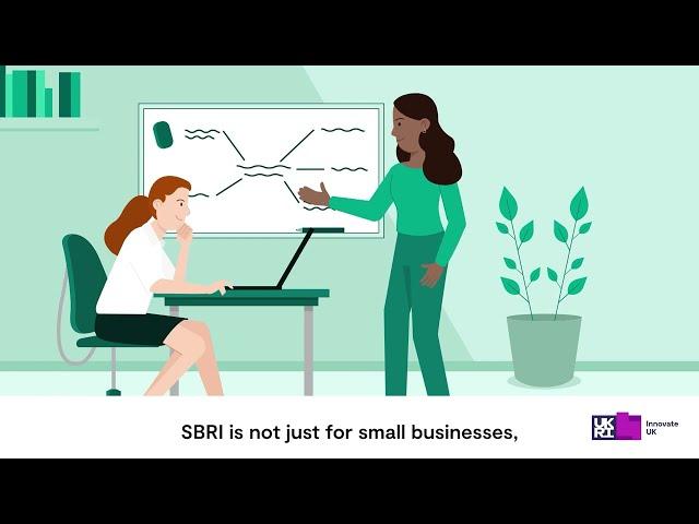 Innovate UK #SBRI - The Small Business Research Initiative