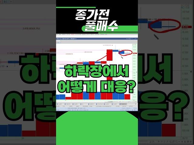 [한국항공우주 주가전망] 비상!지금은 개미털기중! 외국인 7000만주 매도 다시 반등할까?