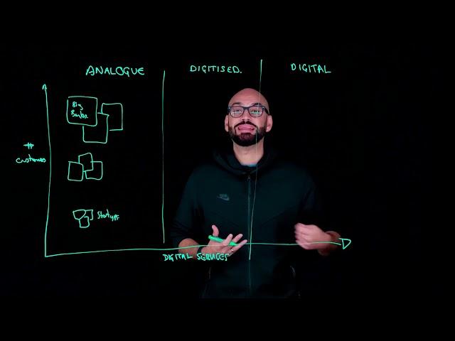 Lightboard Video Example - FinTech