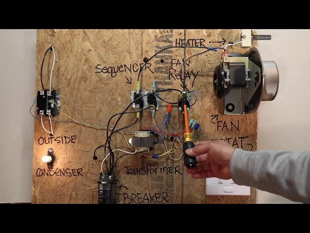 how a basic electric residential hvac system works...