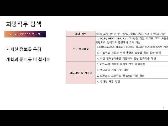 취창업 진로세미나