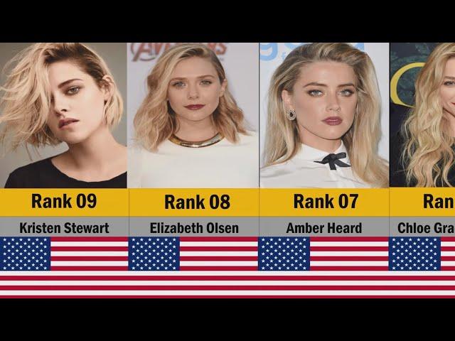 Top 20 Most beautiful Current American actresses 2023