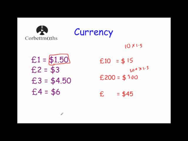 Exchange Rates