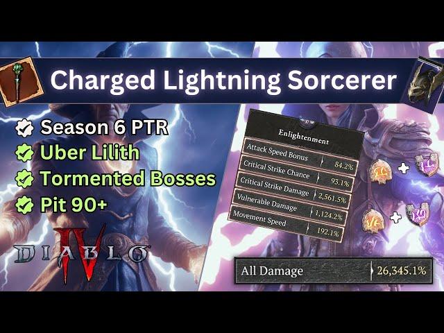 Diablo 4 NEW BEST Charged Bolts Sorcerer Endgame Build Guide