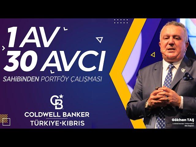 "Nasıl Söylediğiniz Ne Söylediğinizden Daha Önemlidir." Dr. Gökhan Taş | Coldwell Banker®