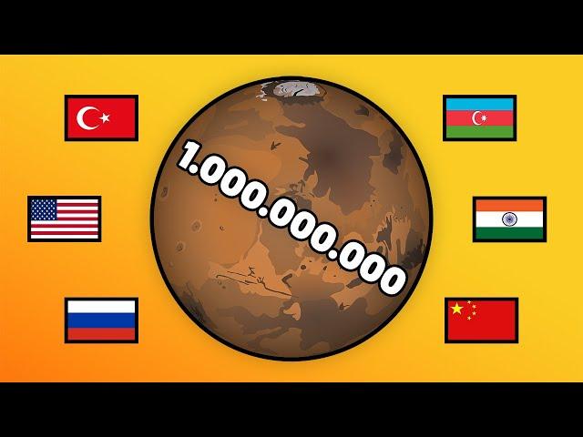 Dünya Devletleri Mars'a 1 Milyar İnsan Gönderip Savaşsaydı? | Savaş Senaryosu