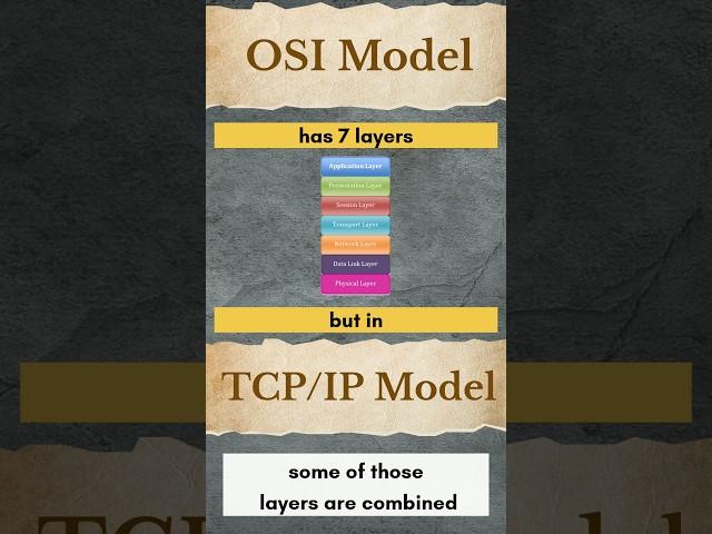 key differences between OSI model and TCP/IP Model || #osimodel #tcpipmodel #computernetworking