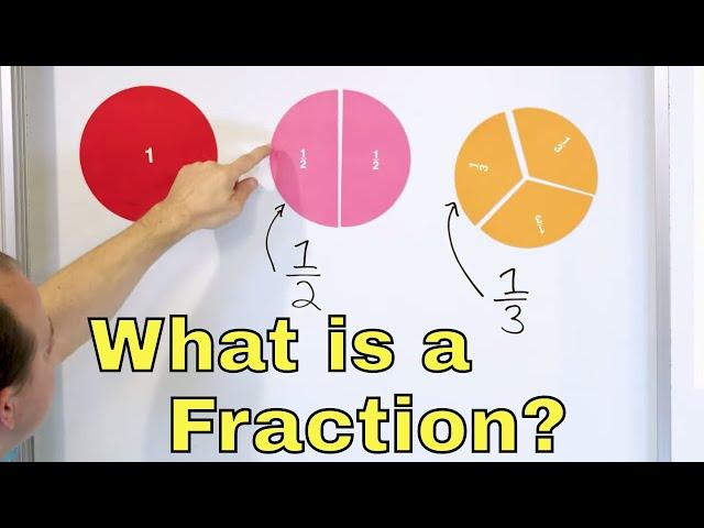 01 - What is a Fraction? - Definition & Meaning - Part 1 - Numerator, Denominator & More.