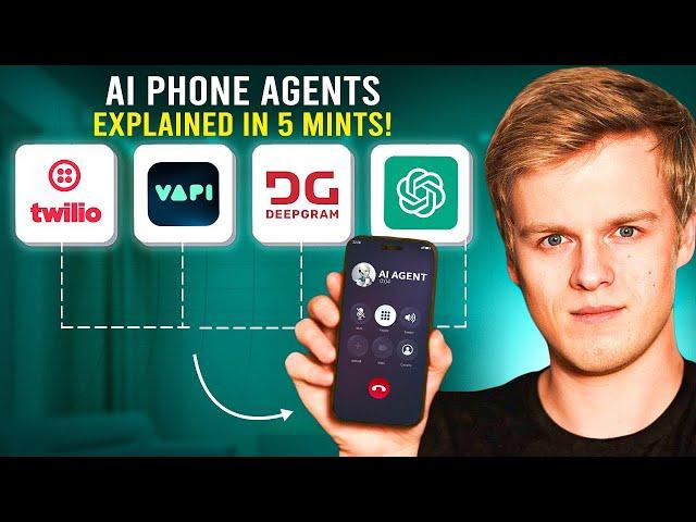 What is an AI Phone Caller and how does it work?