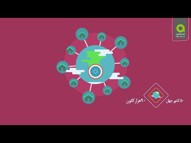 آموزش مهارتهای زندگی بر اساس مدل 4H در کانون روانشناسی نوجوان آترینا بصورت تخصصی برای نوجوانان