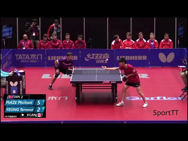 Michael Maze vs Terence Yeung [ World Team Championships 2018 ]