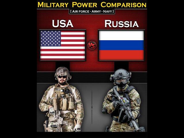 USA vs Russia | Military Power Comparison 2024 | Global Power