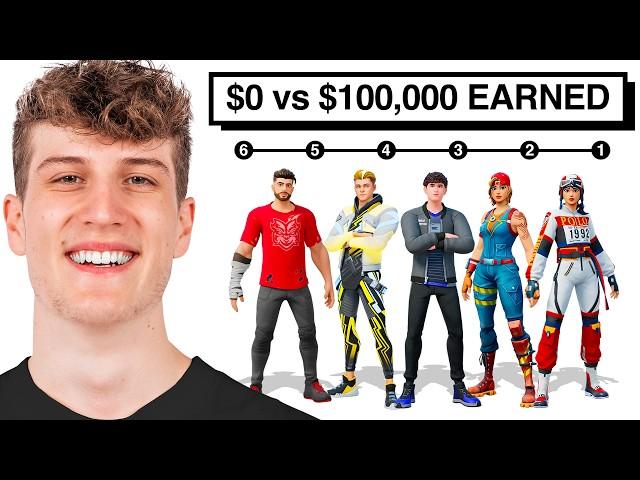 $0 vs $100k Fortnite Player