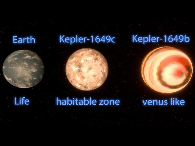 Kepler-1649c habitable exoplanet