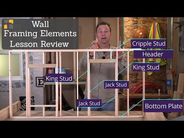 Review the parts of a wall with rough openings  - A mini lesson from TradeSkillsU.com Framing Course