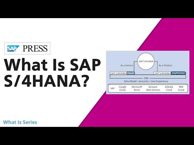 What Is SAP S/4HANA?